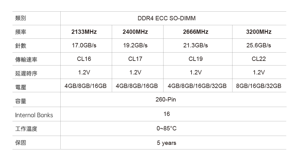 繁企_14 D4 SO .jpg