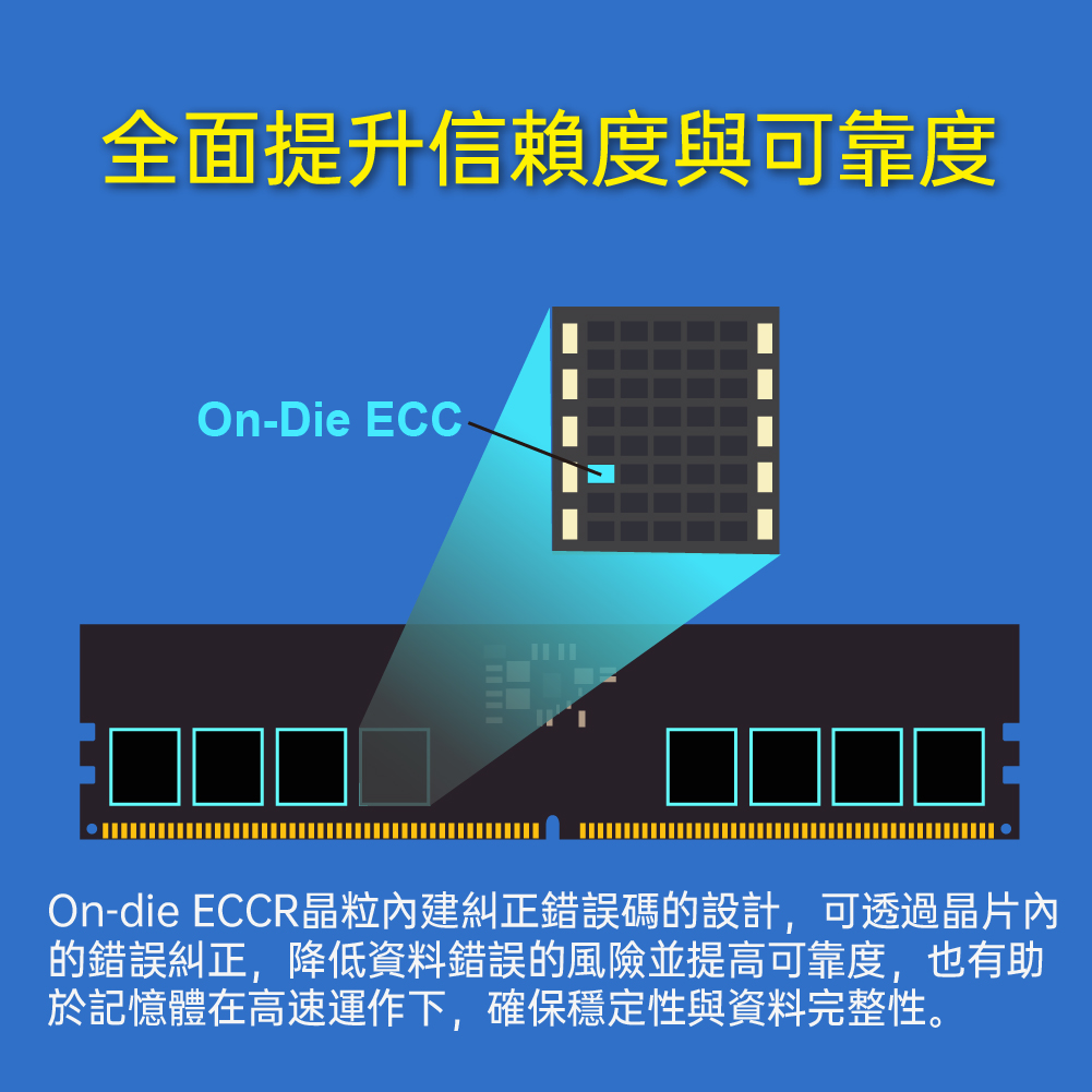 DDR5 Long-Dimm Web Page 繁中-07.jpg