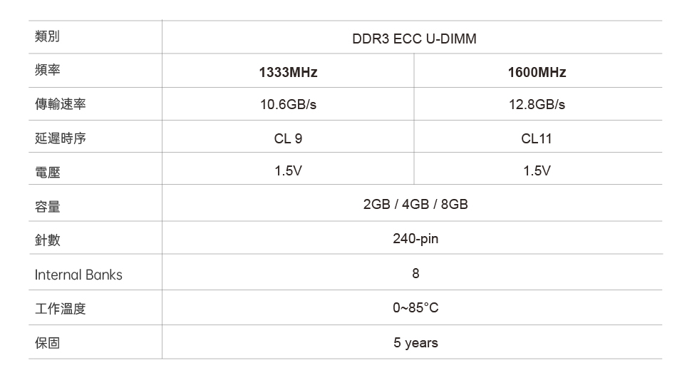 繁企_9 D3 ECC U.jpg
