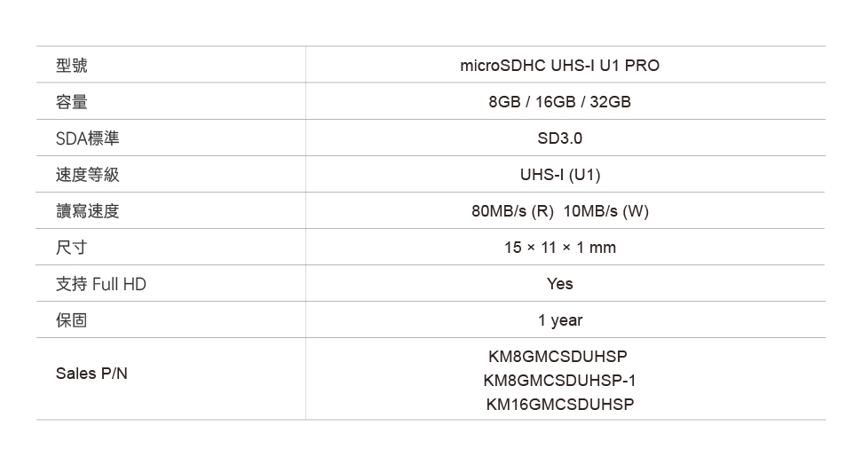 繁卡_3 PRO microSDHC.jpg