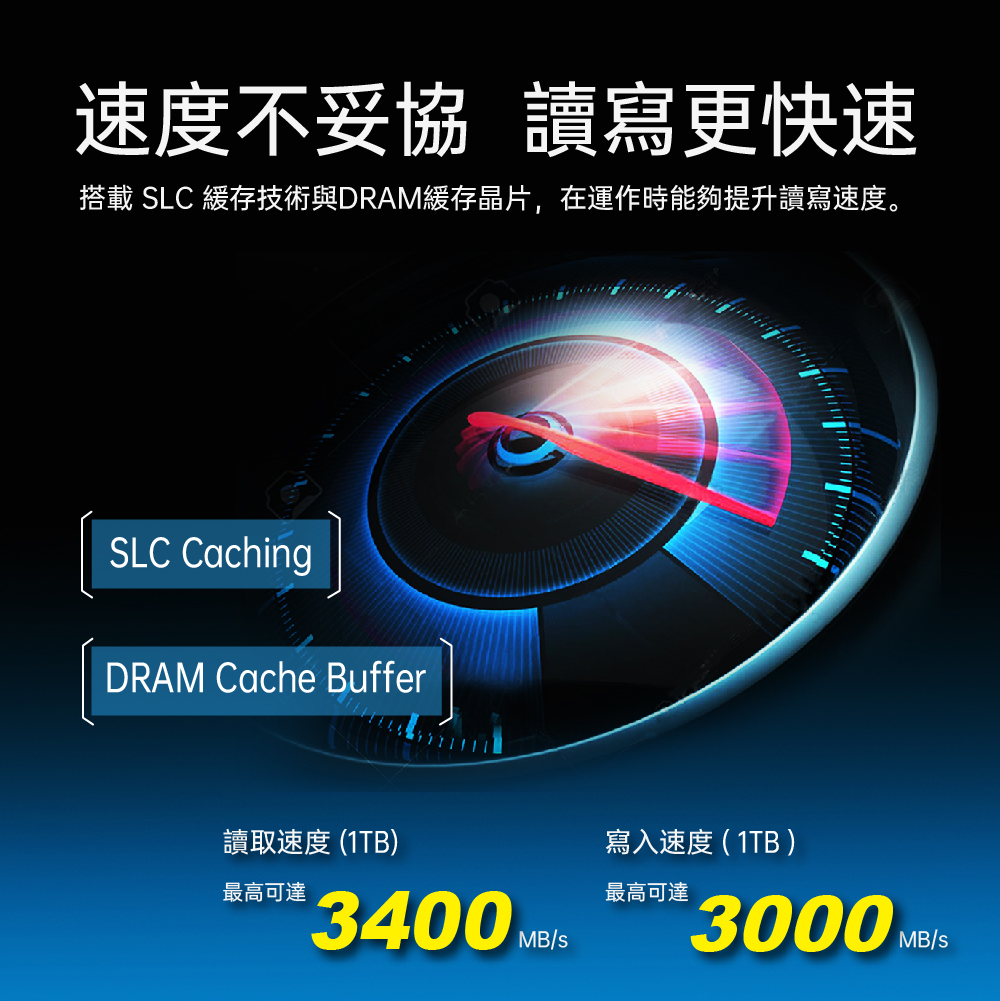 M.2 2280 PCIe NVMe SSD PX3480 繁中-03.jpg