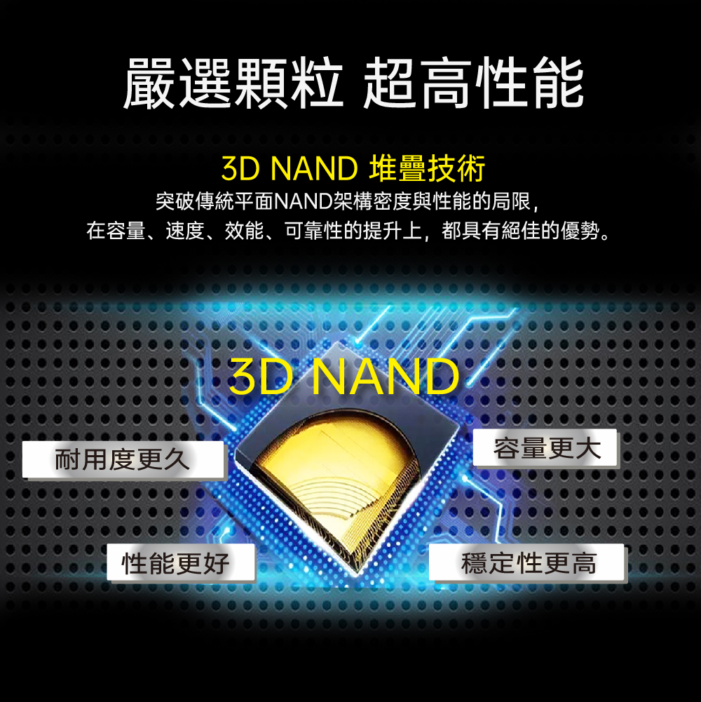 M.2 2280 PCIe NVMe SSD PX3480 繁中-02.jpg