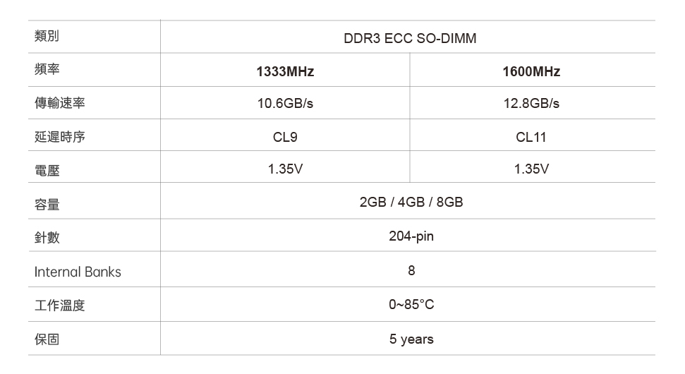 繁企_10 D3 ECC SO.jpg