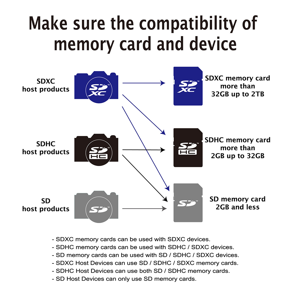 Memory Card SD (4).jpg