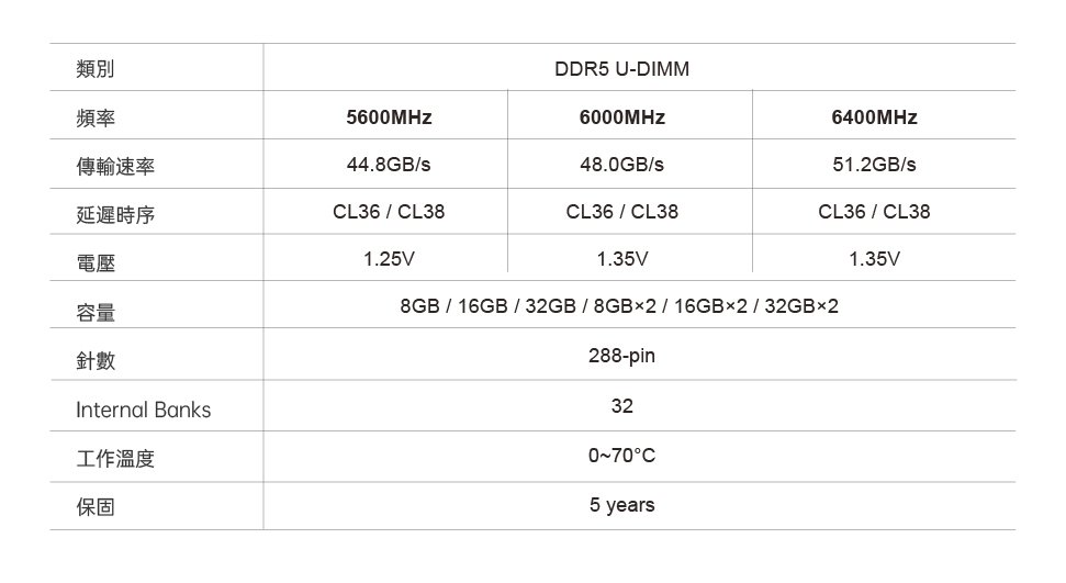 繁记_2 D5 U Horizon II.jpg