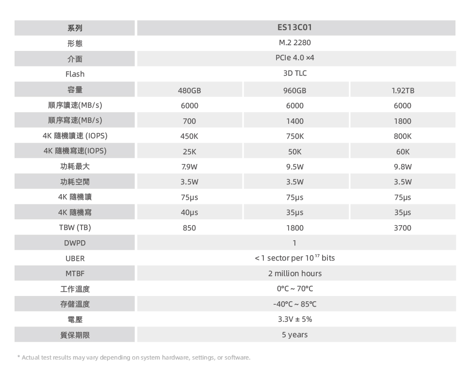 繁企-_M.2 PCIe.jpg