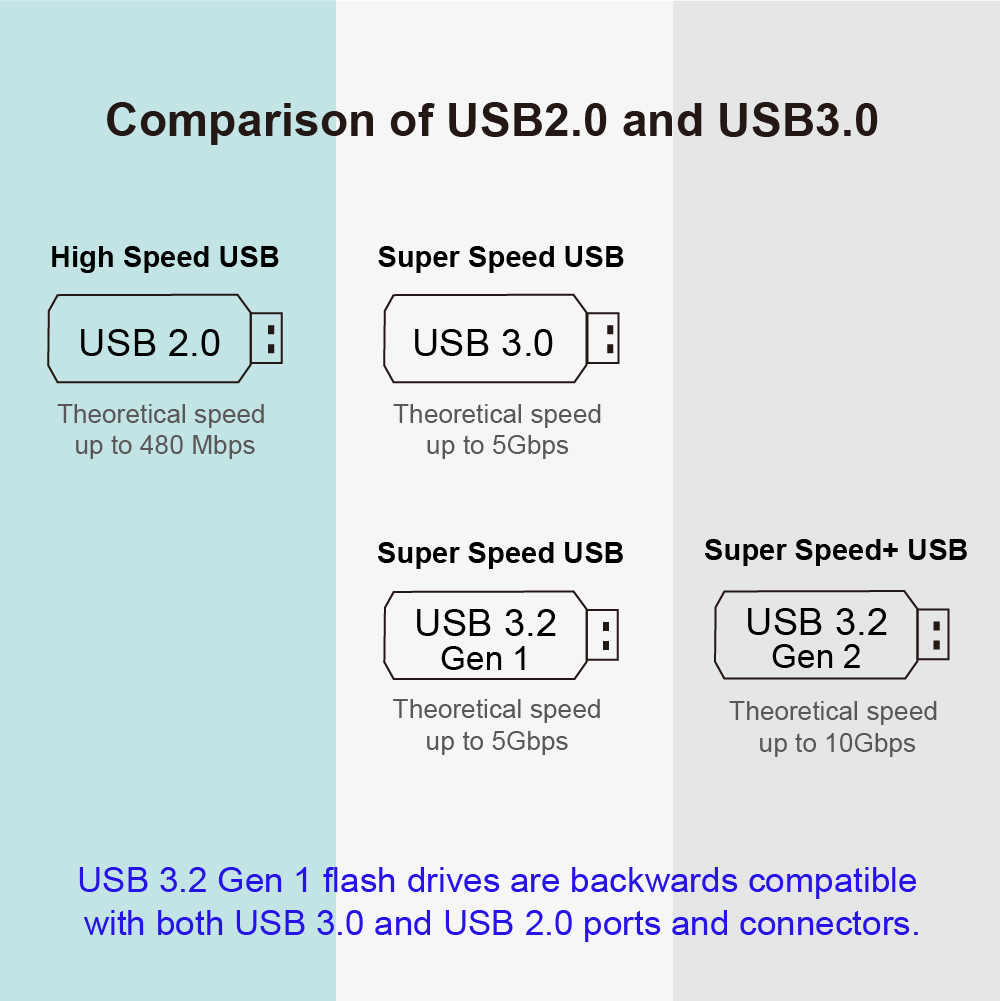 USB 2.0 PA-07 Web Page EN-02.jpg