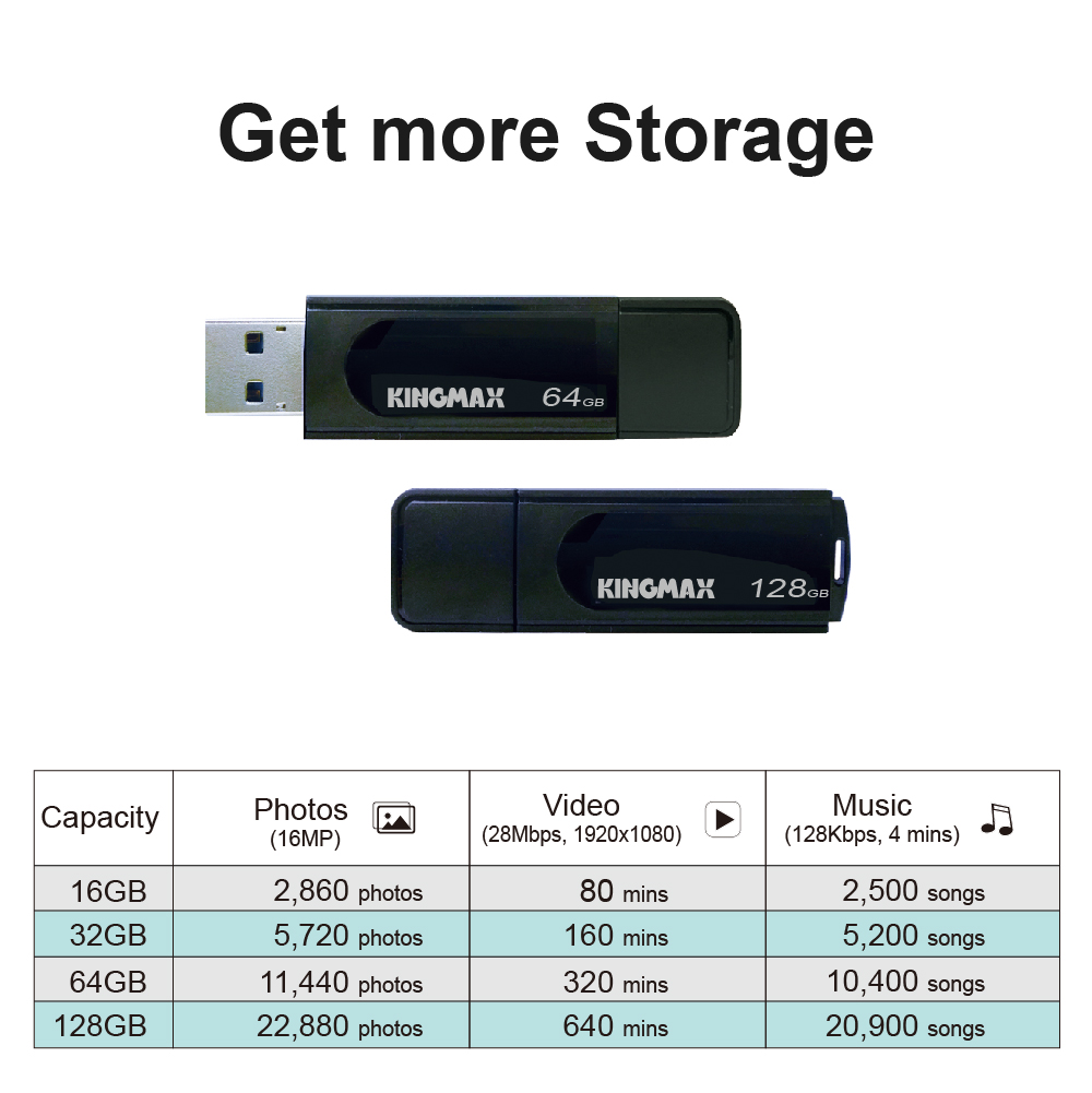 USB 2.0 PA-07 Web Page EN-04.jpg