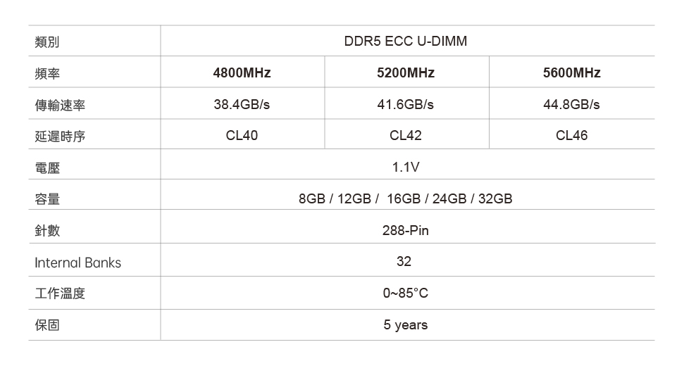 繁企_5 D5 ECC U.jpg