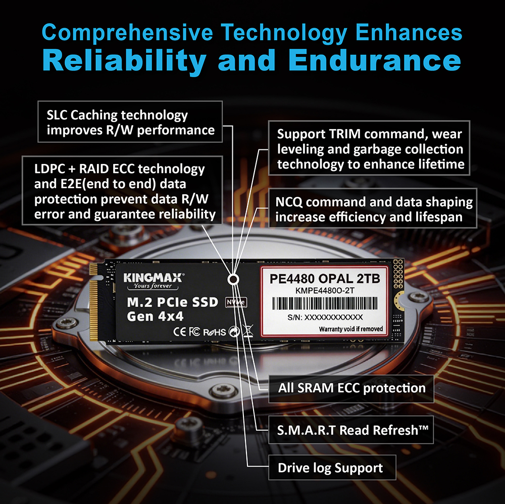 M.2 PCIe 4.0 SSD PE4480 OPAL &nbsp;Web Page EN_3.jpg