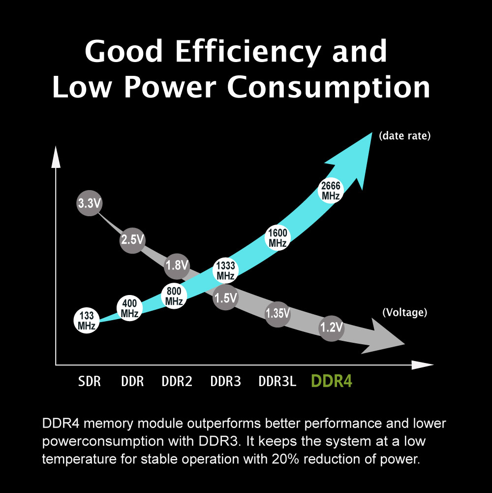 DDR4 Desktop Memory Module-04.jpg