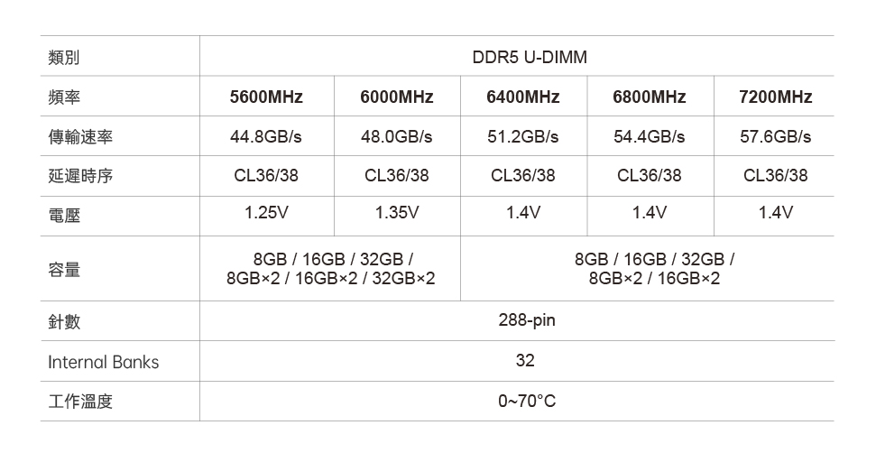 D5 ARCHON X II RGB.jpg