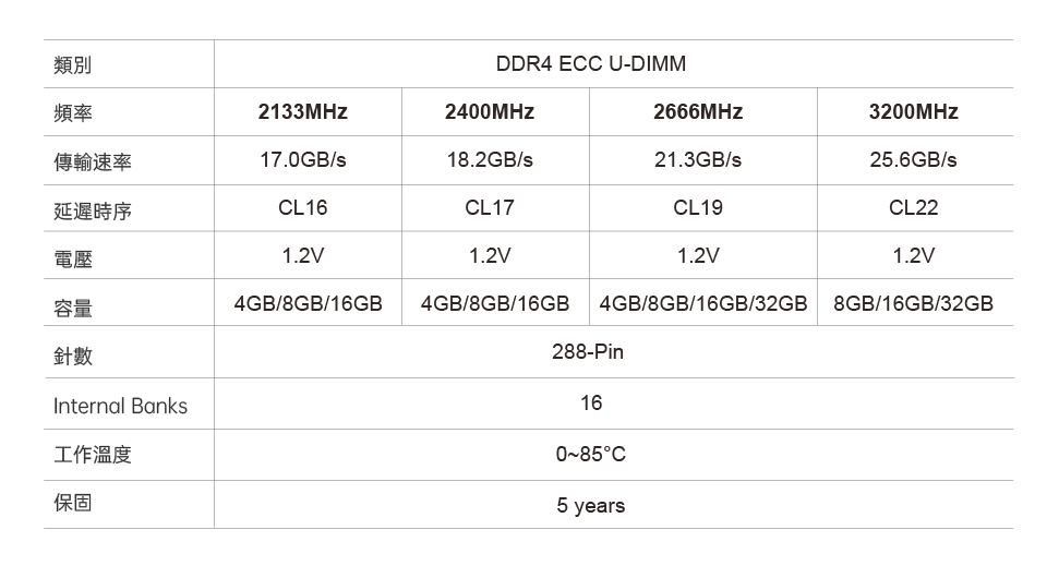 繁企_7 D4 ECC U.jpg