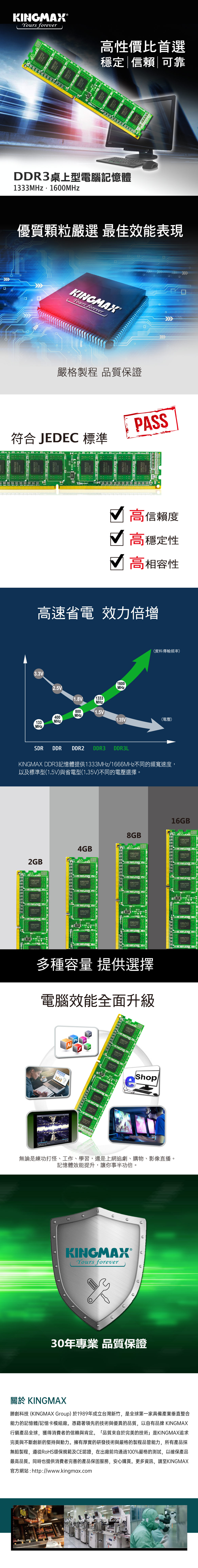 DDR3-Long-Dimm繁中.jpg