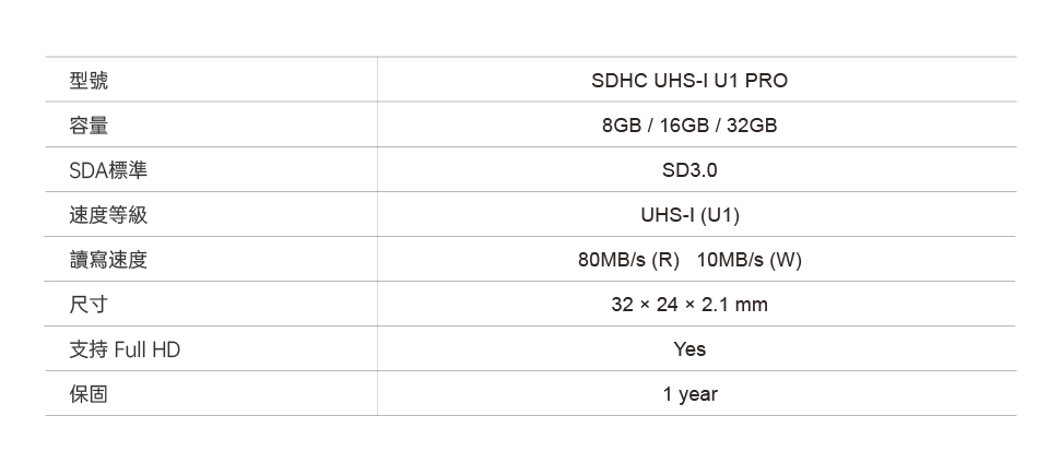繁卡_5 SDHC.jpg