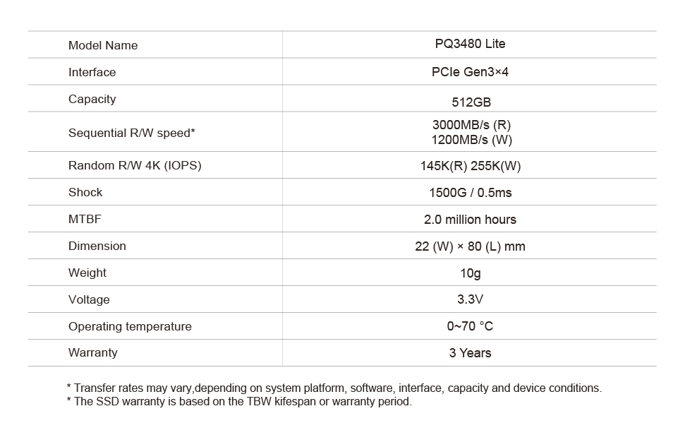 EN S_14 PQ3480 Lite.jpg