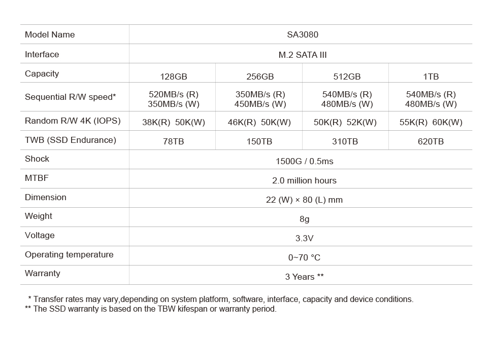 EN S_9 SA3080.jpg