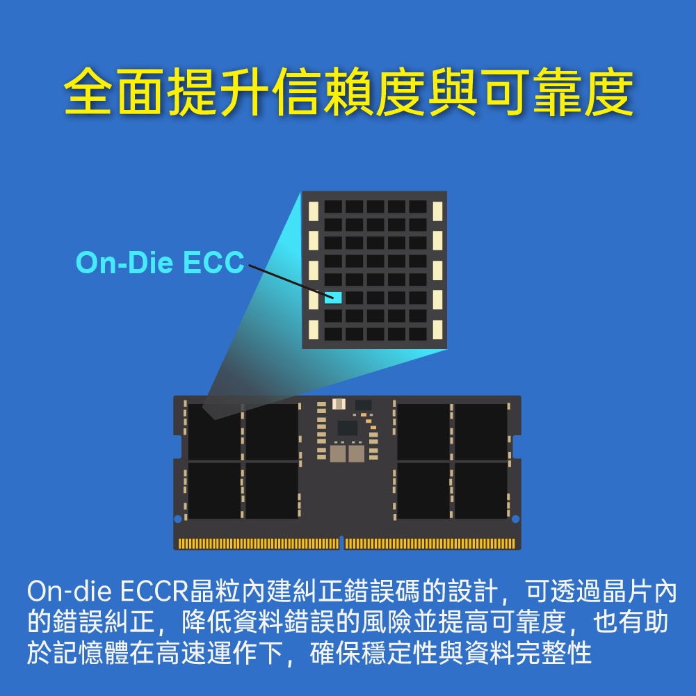 DDR5 SO-Dimm Web Page 繁中-07.jpg