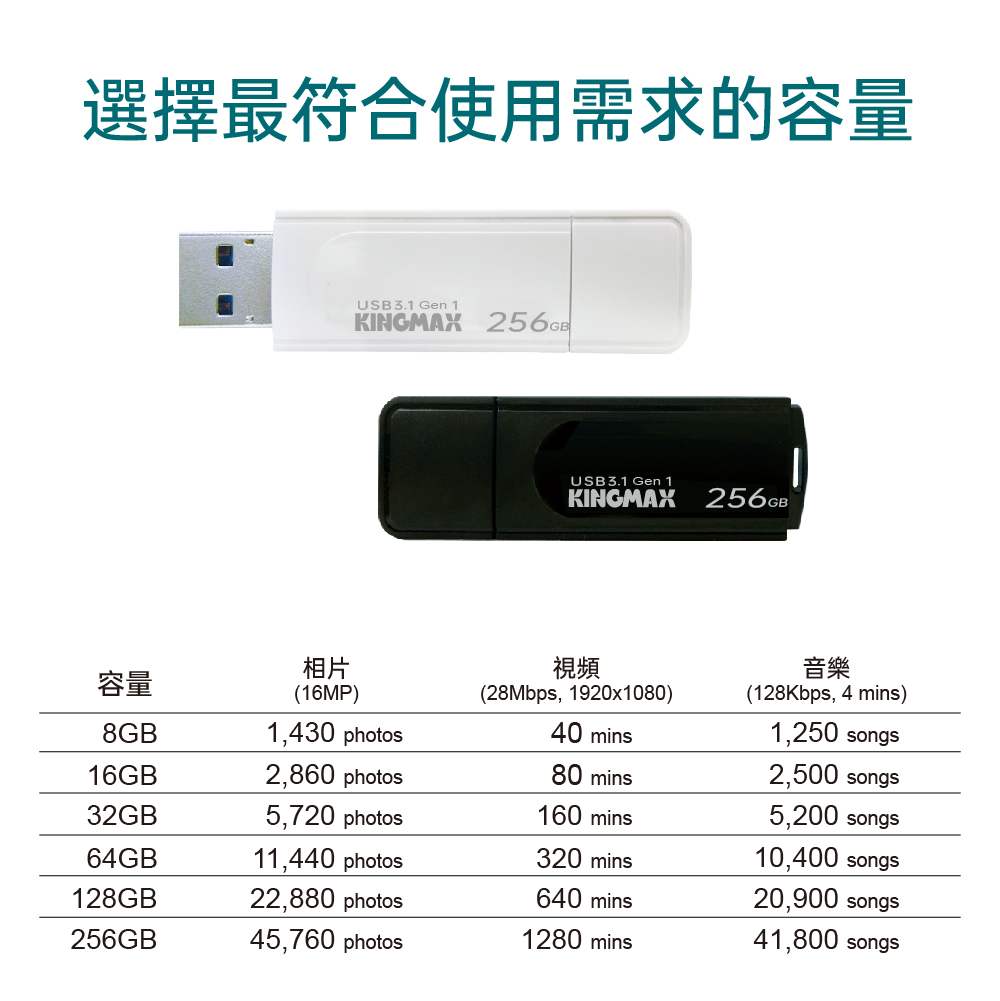USB3.1 Gen 1 256GB Web Page 繁中-05.jpg